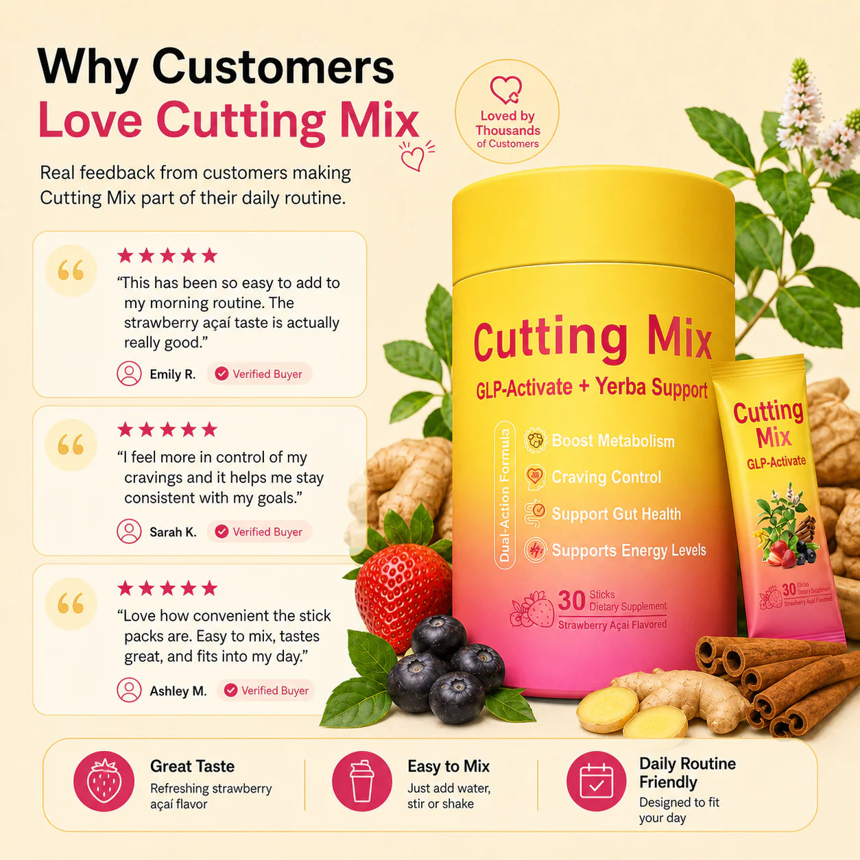 Cutting Drink Mix – GLP-1 Drink Mix with 5-HTP, Yerba Mate & Magnesium, FOS