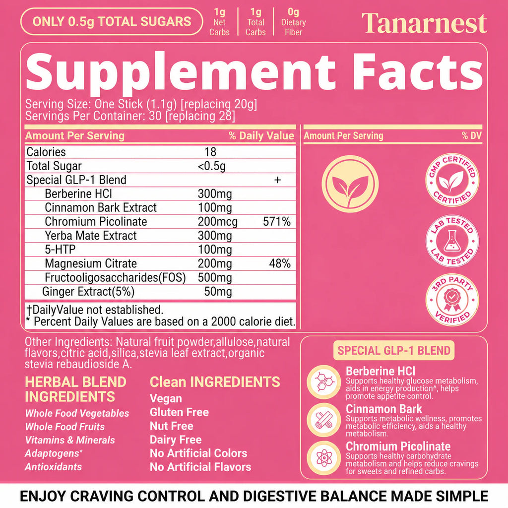 Cutting Drink Mix – GLP-1 Drink Mix with 5-HTP, Yerba Mate & Magnesium, FOS