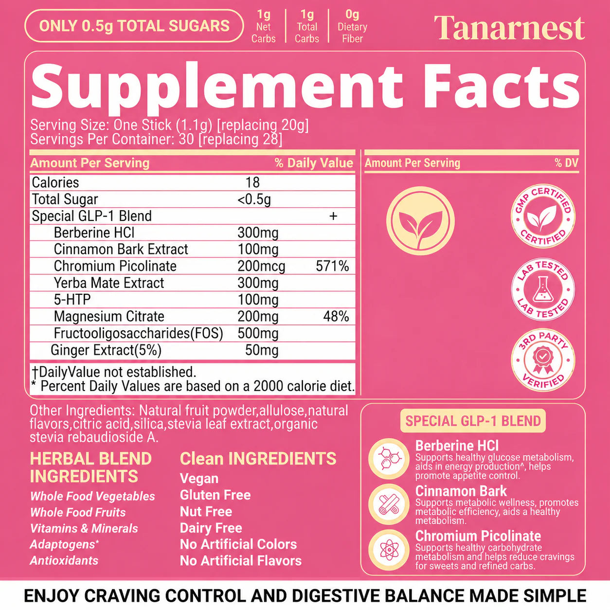 Cutting Drink Mix – GLP-1 Drink Mix with 5-HTP, Yerba Mate & Magnesium, FOS