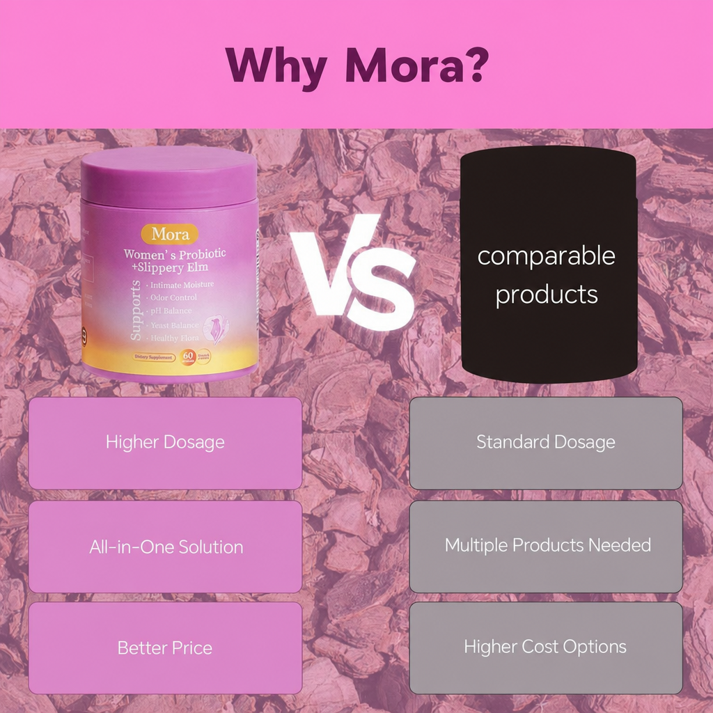 Women's Probiotics Gummies + Slippery Elm