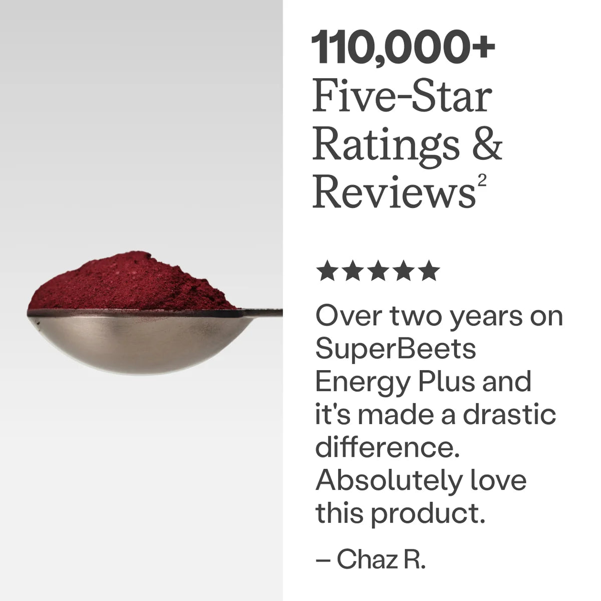 Beet Root Energy Powder