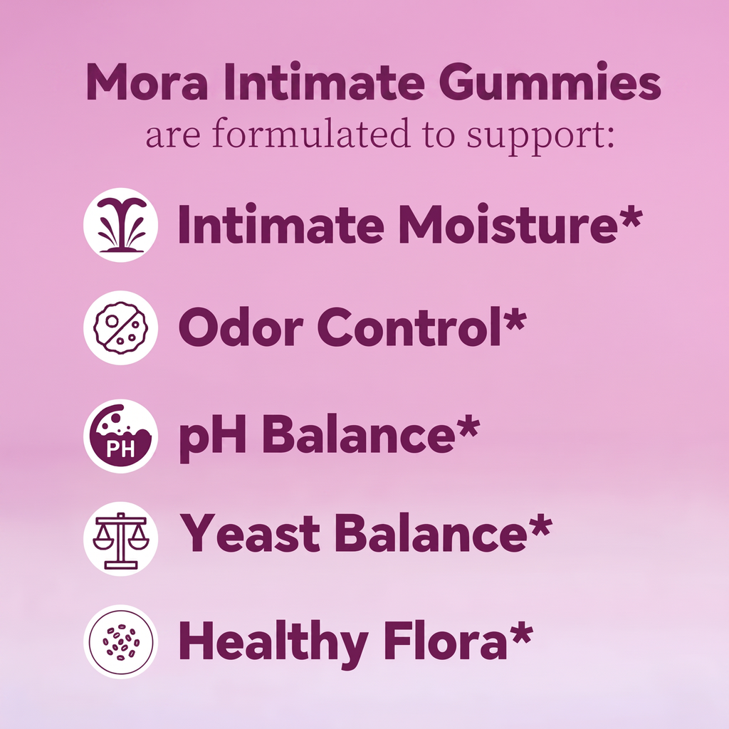 Women's Probiotics Gummies + Slippery Elm